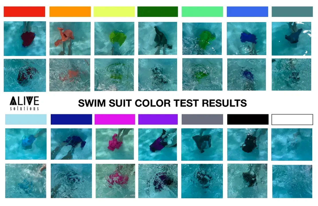 Swimsuit Color Test